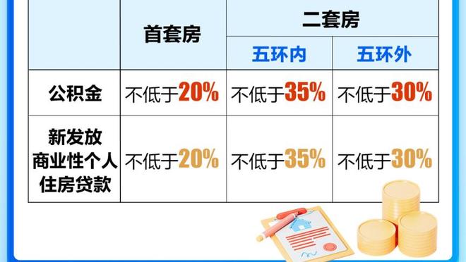 末节7中0犯罪！多特14中3&三分6中1 得到10分5板3助